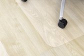 Rillstab vloerbeschermer harde vloeren - 150x 120 cm - bureaustoelmat - polyarbonaat – transparant - bureau accessoires