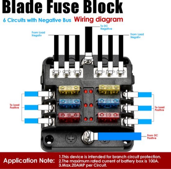 Boîtier de protection électrique pour 3 fusibles MIDI
