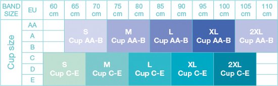 Carefix compressievest Sophia (L - Wit) - Postoperatieve beha met  voorsluiting 