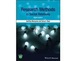 Omslag van Research Methods In Social Relations 8Th