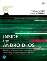 Android Deep Dive- Inside the Android OS