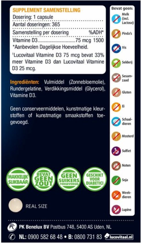 Binnenkant van de doos met supplement samenstelling, ingrediënten en symbolen voor vrij van melk, gluten, soja.