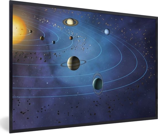 Fotolijst incl. Poster - Een illustratie van het grote zonnestelsel - 90x60 cm - Posterlijst