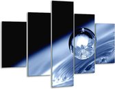 Glasschilderij -  Druppel - Grijs, Blauw, Wit - 100x70cm 5Luik - Geen Acrylglas Schilderij - GroepArt 6000+ Glasschilderijen Collectie - Wanddecoratie- Foto Op Glas