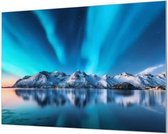 Wandpaneel Noorderlicht blauw  | 210 x 140  CM | Zilver frame | Wand-beugels (27 mm)