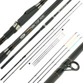 NGT Dynamic Twin Tip, feeder + match-/penhengel in één! | Feederhengel