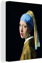 Fille avec une boucle d'oreille en perle - Peinture de Johannes Vermeer 90x120 cm - Tirage photo sur toile (Décoration murale salon / chambre)