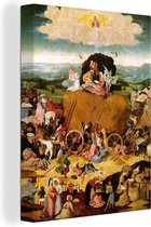 Canvas Schilderij Haywain central panel of the triptych - schilderij van Jheronimus Bosch - 60x80 cm - Wanddecoratie