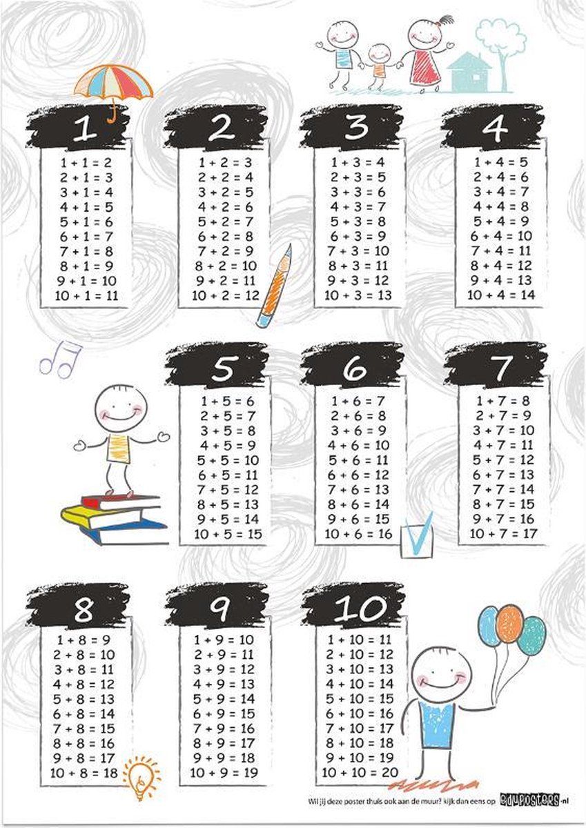 Educatieve poster (Posterpapier) - Rekenen optellen happy - 42 x 59.4 cm (A2)