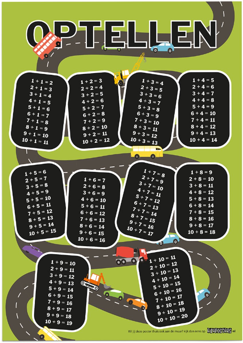 Educatieve poster (Posterpapier) - Rekenen optellen bouwverkeer - 29.7 x 42 cm (A3)
