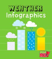 Infographics - Weather Infographics