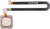 Vingerafdruksensor Flex-kabel voor Xiaomi Mi 5s Plus (goud)
