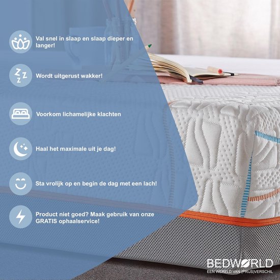 Bedworld Matras 160x200 cm Tweepersoons - Buikslaper - Gemiddeld Comfort - Matrashoes met rits - Bedworld Collection