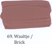 Wallprimer 5 ltr op kleur69- Waaltje
