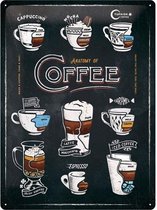 Wandbord - Anatomy of coffee -30x40-