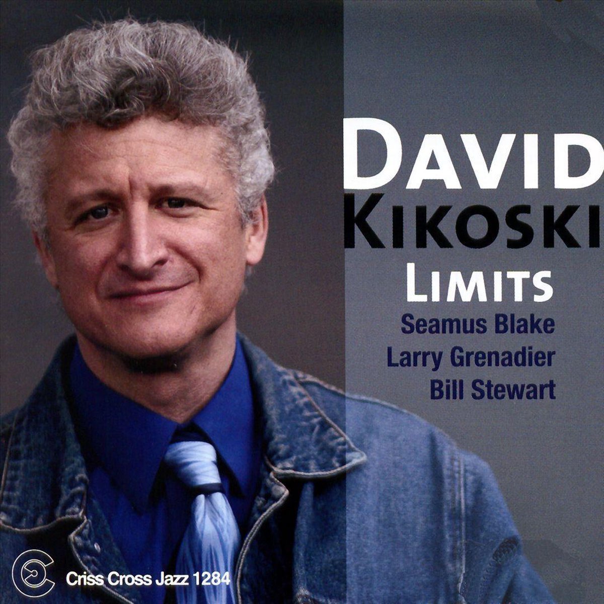 Limits
