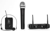 UHF 250 Duo 2-kanaals UHF draadloze microfoon set