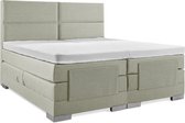 Boxspring Elektrische  Plint 160x210 Compleet Groen 4 Vlaks