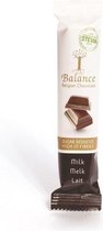 Chocolade reep melk (35g)