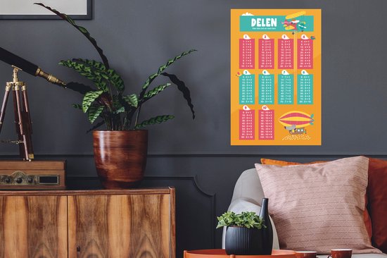 Stickers Stickers muraux - Chambre d'enfant - Partage - Mathématiques - 40x60 cm - Feuille adhésive