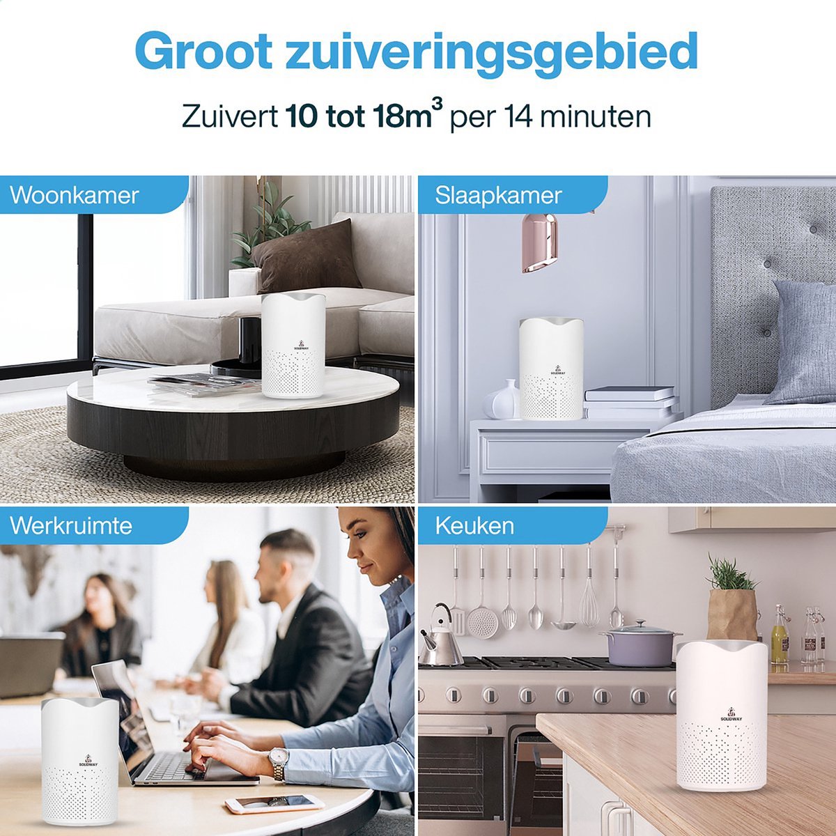 Luchtreiniger met Ionisator – Air Purifier met HEPA Filter – Clean Air – Luchtzuiveraar met UV – Incl. Extra Luchtfilterset — afbeelding 4