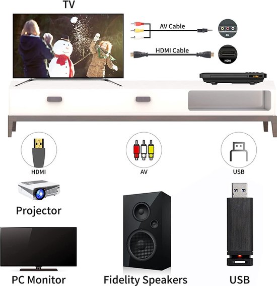DVD Speler met HDMI - DVD Speler - DVD Speler HDMI - DVD Speler Laptop - Zwart - 1080P - Inclusief HDMI Kabel - Met afstandsbediening - DVD en CD speler - Compact — afbeelding 4
