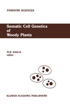 Forestry Sciences- Somatic Cell Genetics of Woody Plants
