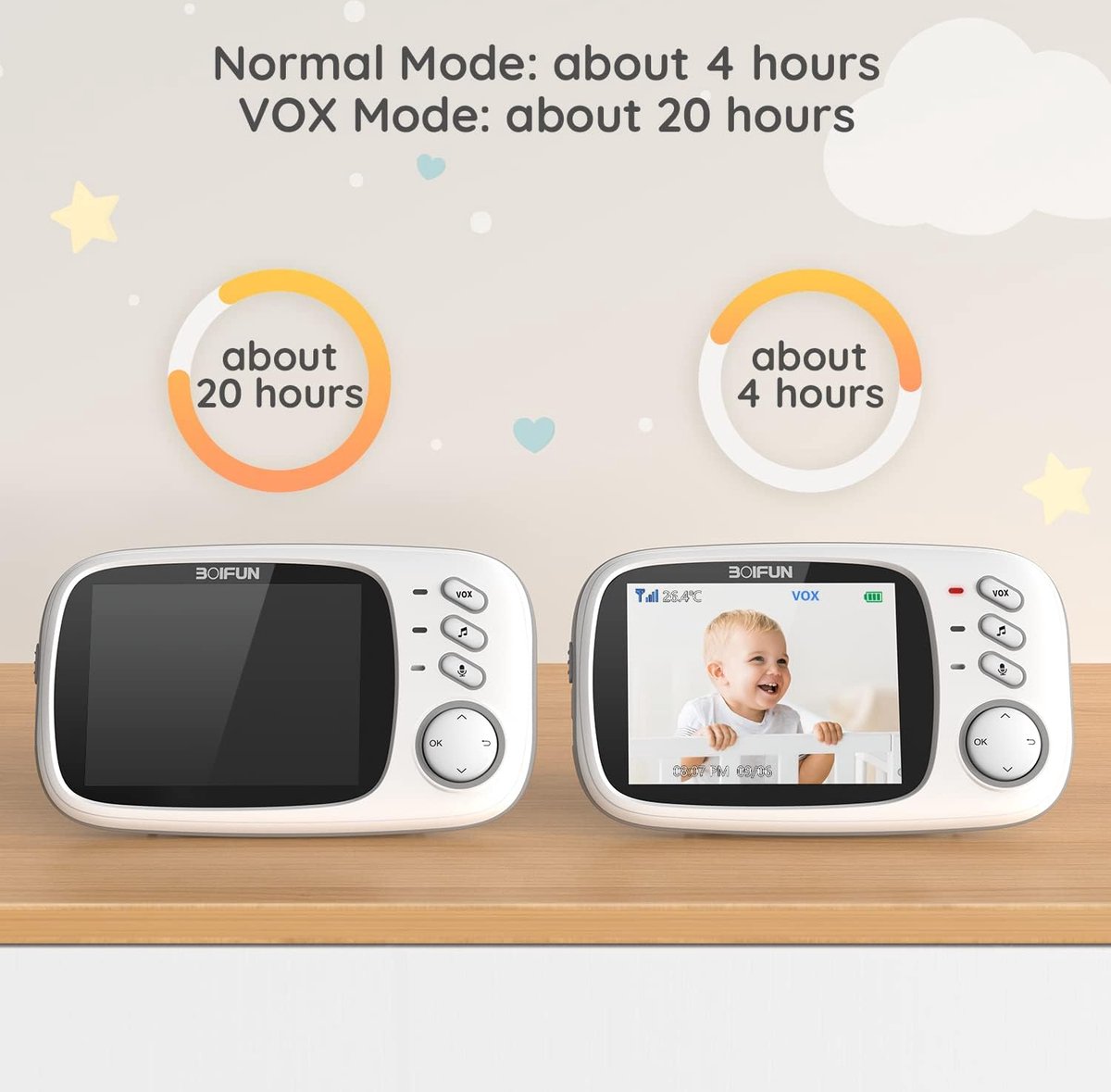 BOIFUN 3,2-inch videobabyfoon met VOX thumbnail 3