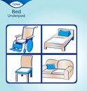 Illustratie van TENA Bed Underpad in gebruik op een rolstoel, bed, stoel en bank.