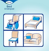 Tena Bed Underpad Plus 60 x 90 cm - 35 stuks