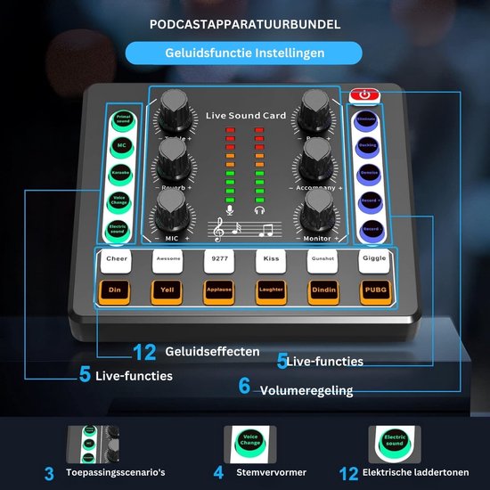 Podcast Starterset - Podcast Studio Microfoon Met Arm Volledige Set - Podcast Set met Mixing Tool - Studio Kwaliteit Geluid - Plug and Play - Eenvoudig In Gebruik - Merkloos