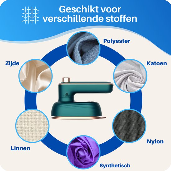 JT Products Luxe Reisstrijkijzer – Mini Strijkijzer - Inklapbaar - 8,4x11,5CM - Sprayfunctie - Stomend Effect - Travel Iron – Strijkijzer Vakantie – Reisstrijkijzer Klein