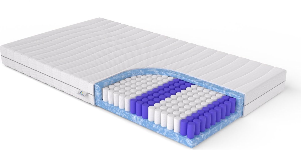 Toros Bedden 140x200x20 Pocket - Matras - 9zone XL - 140x200x20 cm