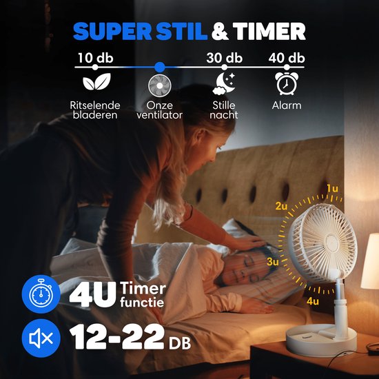 Een vrouw veegt lucht van een slapend kind. De witte ventilator is super stil (12-22 dB) met 4 timerfuncties.