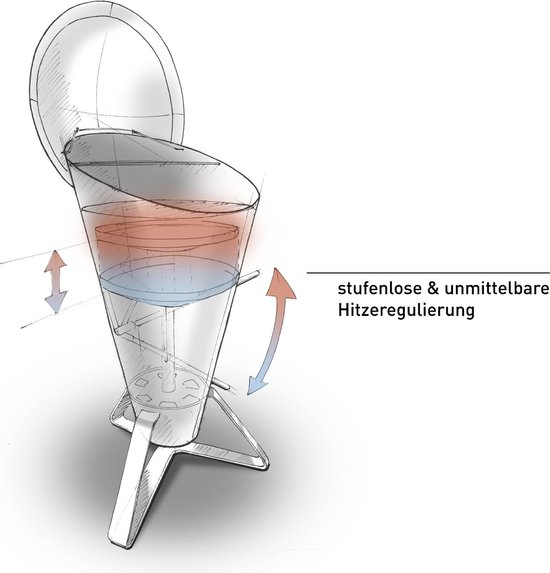 Höfats Cone Barbecue Houtskool - RVS - Ø60 cm - H 1,05 meter - Zwart/Zilver van Höfats — afbeelding 4