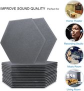 Geluiddempende bekleding - Isolatieplaten - akoestisch schuim, ideaal voor geluidsstudio, tv-kamer, kinderkamer, kantoor en podcast 16 stuks
