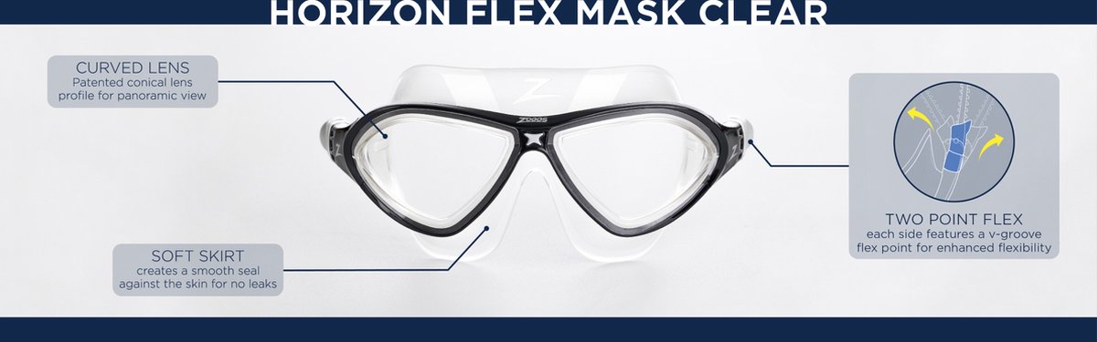 Zoggs Zoggs Horizon Flex - 180 graden zicht - Zwembril