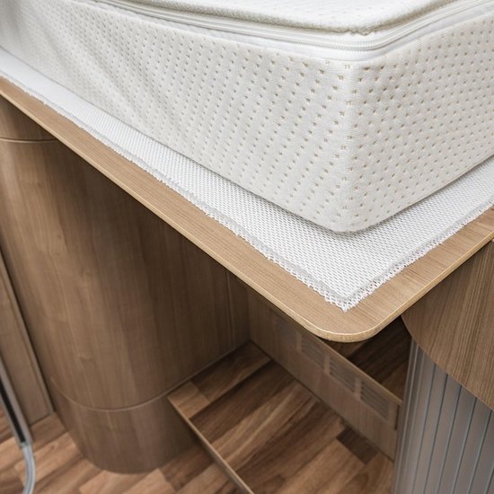 ProPlus Anti-condensmat voor matras - 205x100 cm - Verhoogd ligcomfort - Schimmelbestendig - Eenvoudig op maat te knippen van ProPlus — afbeelding 4