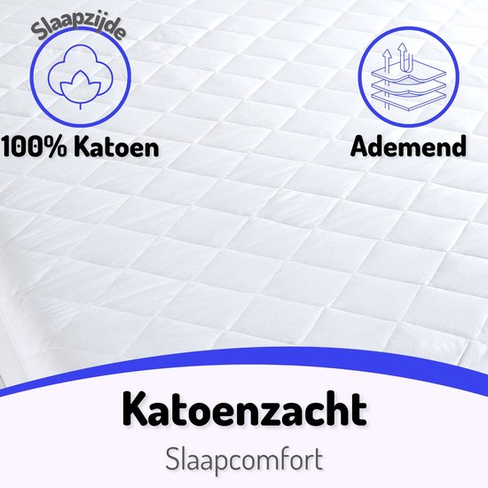 Detail van een witte, gewatteerde matrasbeschermer met tekst "100% Katoen", "Slaapzijdezacht", "Ademend".