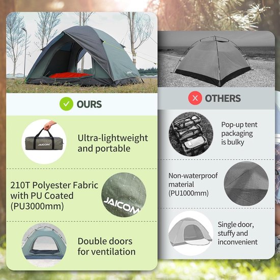 Campingtent, ultralichte tent voor 2 personen, waterdichte koepeltent, snelle opbouw, kleine verpakkingsmaat, fietstas, tent voor outdoor, wandelen, gezinnen, camping, festival — afbeelding 2