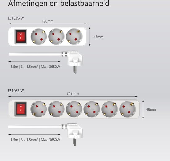 Afmetingen van twee witte stekkerdozen: de ene met 4 stopcontacten (190mm) en de andere met 6 stopcontacten (318mm). Beide 48mm hoog, met 1,5m kabel.