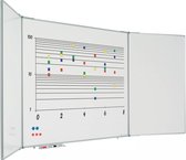 Vijfzijdig whiteboard RC10 profiel Carey - Magnetisch - Emaille staal - Wit - 100x200cm