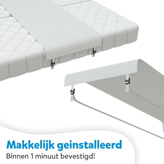 Close-up van de witte matraswig met kliksystemen en blauwe tekst: 'Makkelijk geïnstalleerd'.
