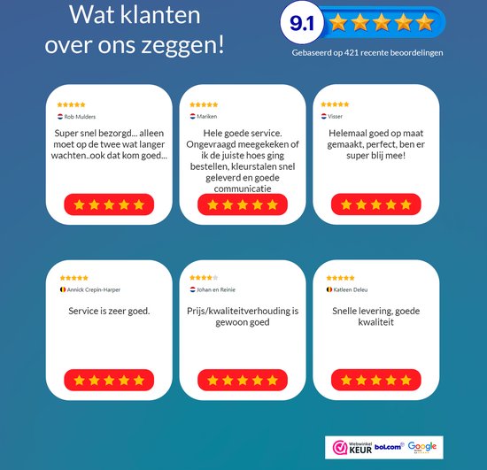 Banktopper Geo Grijs - 180cm breed - Waterafstotend en Vlekbestendig - Antislip Onderkant - Comfortabel en Duurzaam - Ideaal voor Huishoudens met Kinderen en Huisdieren