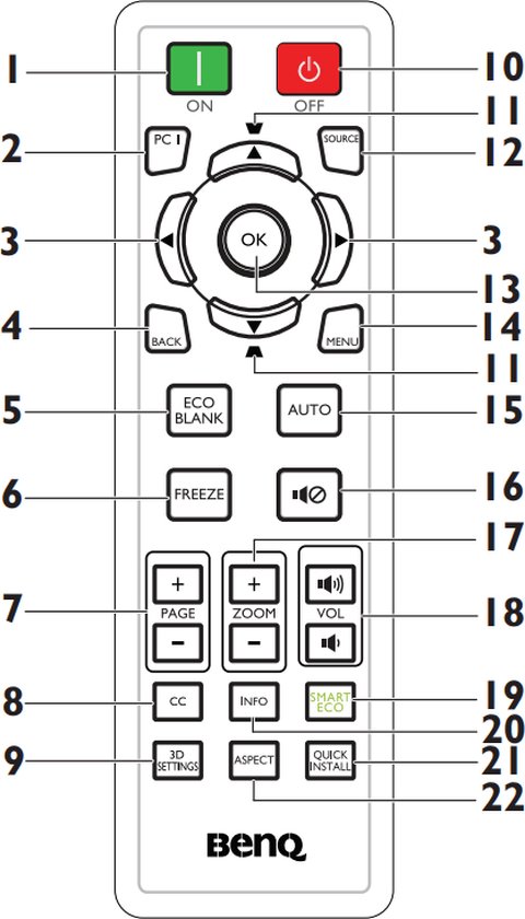 Télécommande BENQ MX604, Code article 5J.JG706.001 / RCX013
