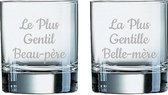 Whiskeyglas gegraveerd - 20cl - Le Plus Gentil Beau-père & La Plus Gentille Belle-mère