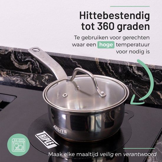 Triple J® Inductie Beschermer en Afdekplaat voor Kookplaat – ⌀ 22cm en 35cm x 25cm