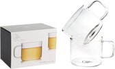 Tea Create Cup Set van 2 theekopjes, set van 100 ml, set van 2 stuks (2 sets), theeglas met handvat, koffiekopjes, espressokopjes, glazen set, multifunctionele glazen vaatwasmachinebestendig