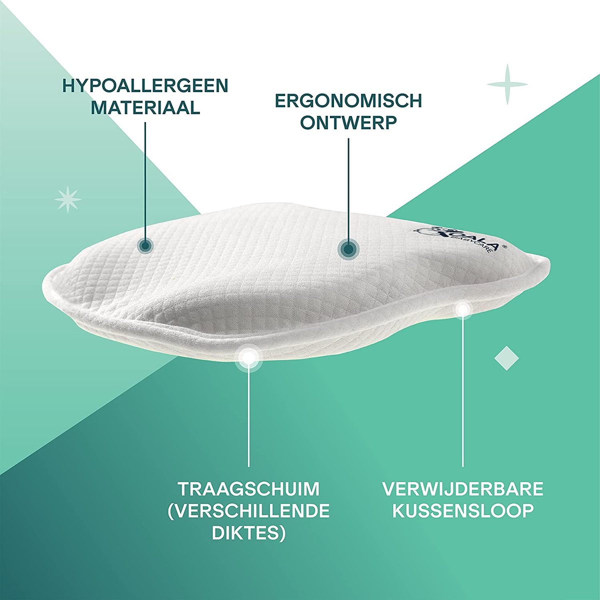 Koala Babycare Baby Kussen Plagiocefalie Afneembare Hoes (met twee kussenslopen) ter Voorkoming van een afgeplat Hoofd van Traagschuim - Geregistreerd Design KBC