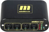 Miditech MIDIFACE 4x4  - MIDI interfaces